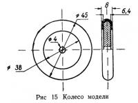Рис. 15. Колесо модели