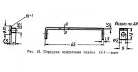 Рис. 15. Передняя поперечная планка
