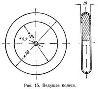 Рис. 15. Ведущее колесо
