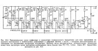 Рис. 15.2. Принципиальная схема шифратора в модуляторе универсального передатчика