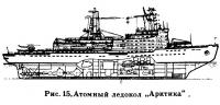 Рис. 15.Атомный ледокол «Арктика»