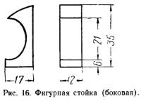 Рис. 16. Фигурная стойка (боковая)