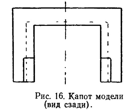 Модели Фото Сзади