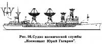 Рис. 16. Судно космической службы «Космонавт Юрий Гагарин»