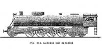 Рис. 162. Боковой вид паровоза