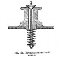 Рис. 165. Предохранительный клапан