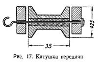 Рис. 17. Катушка передачи