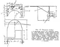 Рис. 17. Опорная стойка