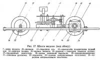 Рис. 17. Шасси модели (вид сбоку)