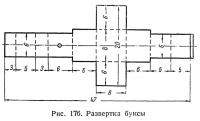 Рис. 176. Развертка буксы