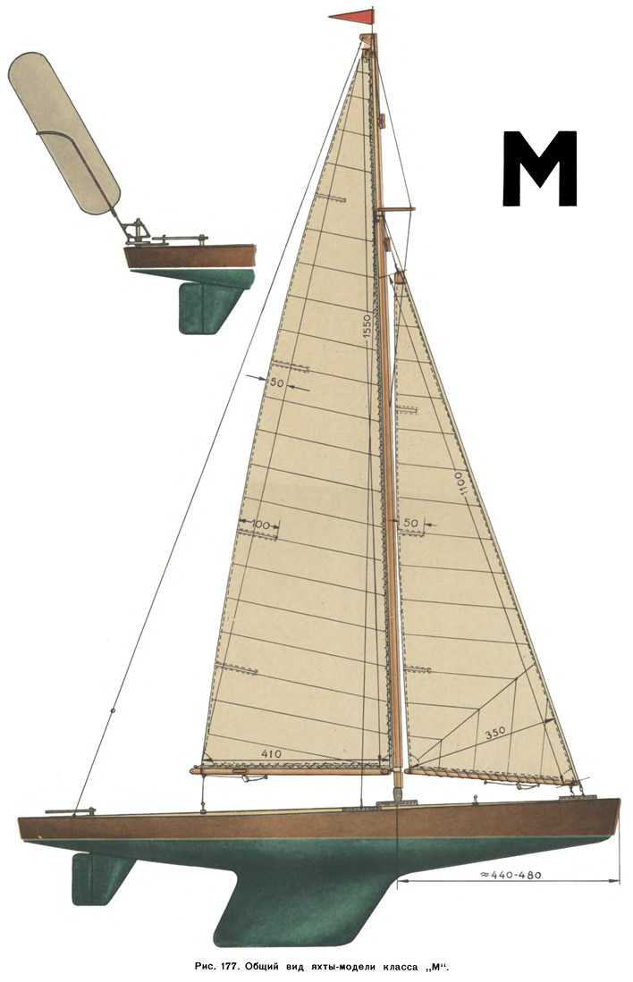 Рис. 177. Общий вид яхты-модели класса «М»