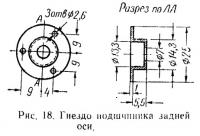 Рис. 18. Гнездо подшипника задней оси