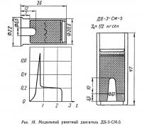 Рис. 18. Модельный ракетный двигатель ДБ-3-СМ-5
