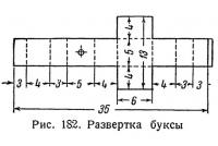 Рис. 182. Развертка буксы
