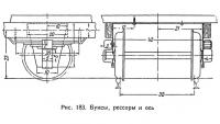 Рис. 183. Буксы, рессоры и ось