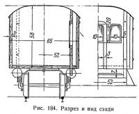Рис. 184. Разрез и вид сзади