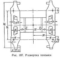 Рис. 187. Развертка тележки