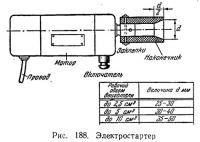 Рис. 188. Электростартер