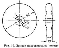 Рис. 19. Заднее направляющее колесо