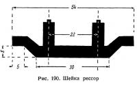 Рис. 190. Шейка рессор