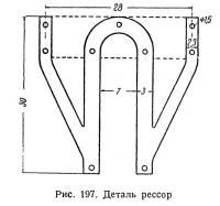 Рис. 197. Деталь рессор