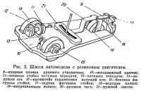 Рис. 2. Шасси автомодели с резиновым двигателем