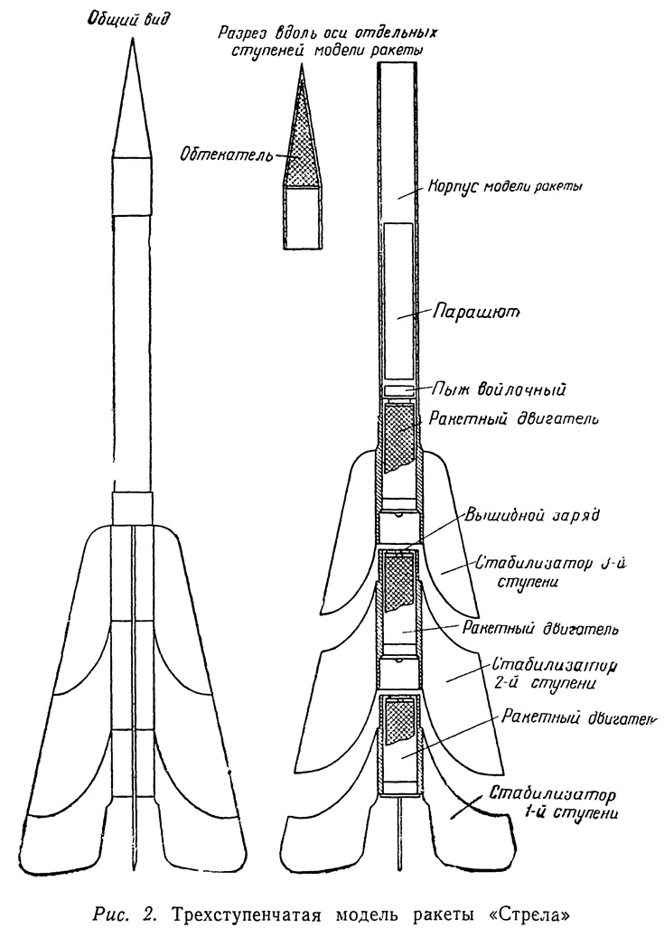 Рис. 2. Трехступенчатая модель ракеты «Стрела»