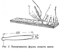 Рис. 2. Вычерчивание формы лопасти винта