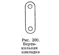 Рис. 200. Вертикальная накладка