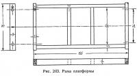 Рис. 203. Рама платформы