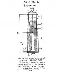 Рис. 21. Модельный ракетный двигатель ДБ-51-СМ-2,5