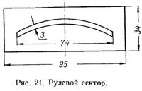Рис. 21. Рулевой сектор