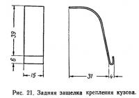 Рис. 21. Задняя защелка крепления кузова