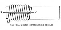 Рис. 210. Способ изготовления звеньев