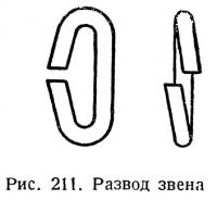 Рис. 211. Развод звена