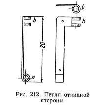 Рис. 212. Петля откидной стороны