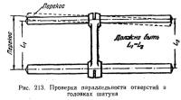 Рис. 213. Проверка параллельности отверстий в головках шатуна