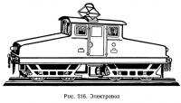 Рис. 216. Электровоз