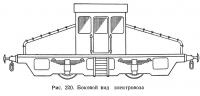 Рис. 220. Боковой вид электровоза