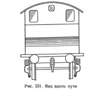 Рис. 221. Вид вдоль пути