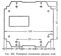 Рис. 226. Развертка основания средних осей