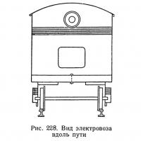 Рис. 228. Вид электровоза вдоль пути