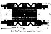 Рис. 229. Трехосная тележка электровоза