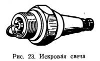 Рис. 23. Искровая свеча
