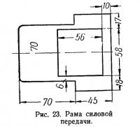 Рис. 23. Рама силовой передачи