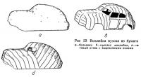 Рис. 23. Выклейка кузова из бумаги
