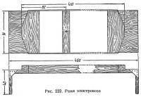 Рис. 232. Рама электровоза
