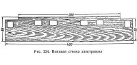 Рис. 234. Боковая стенка электровоза