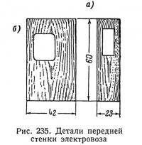 Рис. 235. Детали передней стенки электровоза