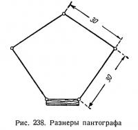 Рис. 238. Размеры пантографа